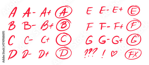 Teacher grading notes