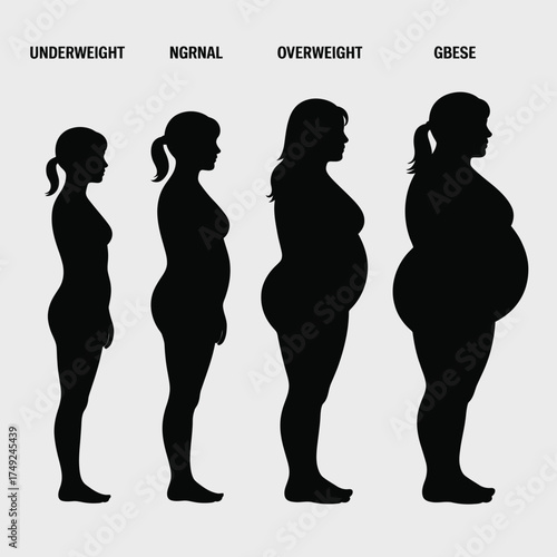 Vector medical infographic silhouette body types underweight normal overweight obese scale illustration silhouette