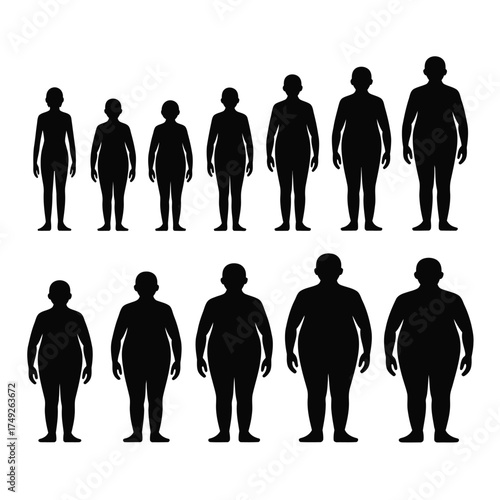 Vector silhouette illustration of human body mass index progression scalable eps silhouette