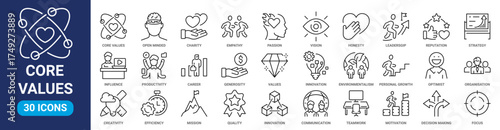 Core values web line icons. Integrity, Empathy and Strategy. Vision, Social Responsibility, Commitment, Environmentalism icons. Personal Growth, Innovation.