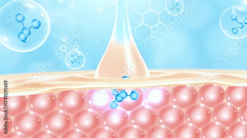 Cosmetics 3D Animation Serum combines with cream, absorbed into the skin. Cream, Serum through the skin layer and reduce up saggy skin of the skin cell. Fluid liquid blob, metaball morphing animation
