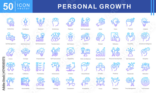 Personal Growth icon set featuring Self Management, Self Assessment, Self Development, Transformation, and Self Esteem. Perfect for motivation and self development.