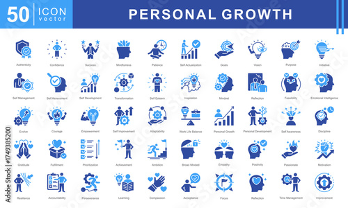 Personal Growth icon set featuring Personal Development, Self Awareness, Discipline, Gratitude, Fulfillment, and Prioritization. Perfect for motivation and self development.