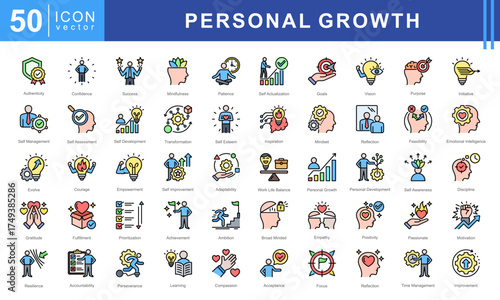 Personal Growth icon set featuring Achievement, Ambition, Broad Minded, Empathy, Positivity, and Passionate. Perfect for motivation and self development.