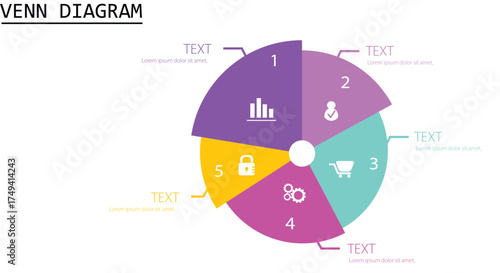 Venn diagram template 