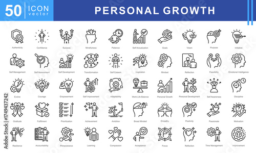 Personal Growth icon set featuring Self Actualization, Goals, Vision, Purpose, and Initiative. Perfect for motivation and self development.