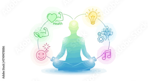 Person meditating surrounded by symbols of health and well-being.