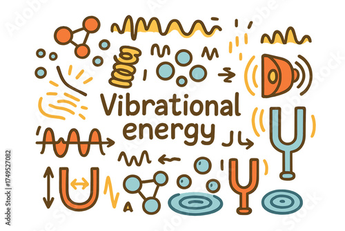 Vibrational Energy Doodle. Vibrational energy. Hand-drawn doodle illustration of Vibrational energy. molecules