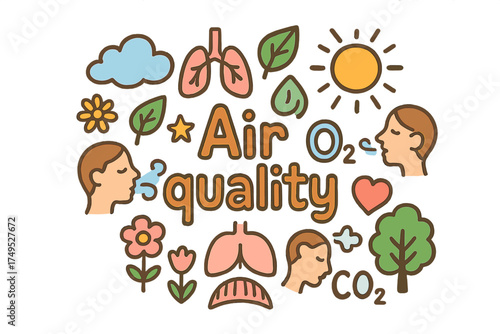 Air Quality Doodle. Air quality. Hand-drawn doodle illustration of Air quality. clouds, lungs, wind, leaf,