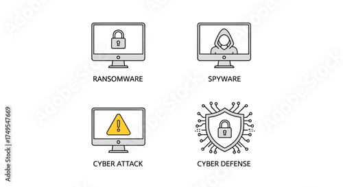 Vector illustration of cyber security icons set collection of symbols related to ransomware, spyware, cyber attack, and cyber defense measures