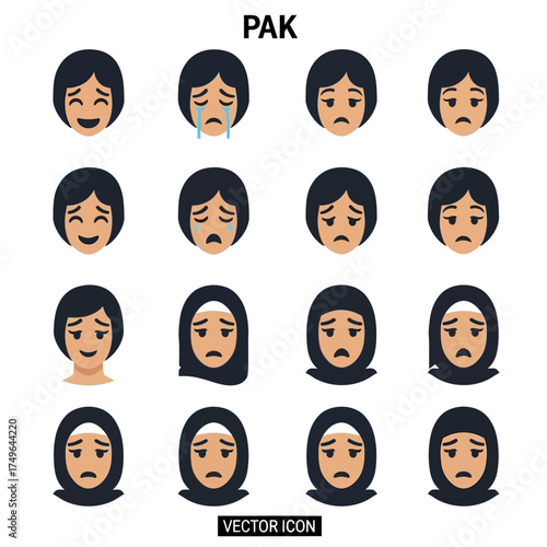Diverse Emotional Expressions - A Study in Pakistani Facial Representations.