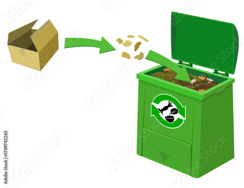 Compost bin where we add cardboard that we have previously cut to put in the compost (cut out)