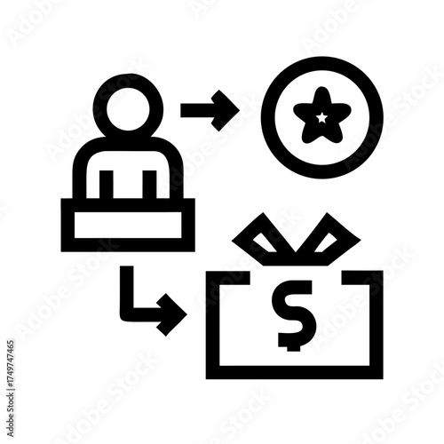 Referral program illustration, showing reward and benefit