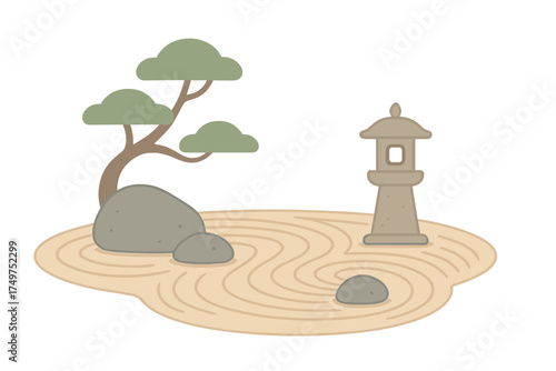 Japanese Zen rock garden with raked sand and stone lantern