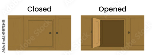 Illustration of a wooden cabinet door, depicted in both a closed and opened state, contrasting the concepts of shut and accessible storage.