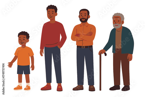 Four stages of male life progression from childhood to senior age