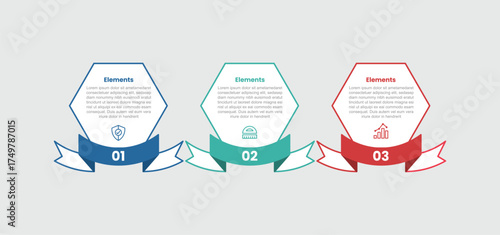 3 elements infographic comparison diagram with big hexagon with ribbon shape on bottom footer with 3 step for slide presentation