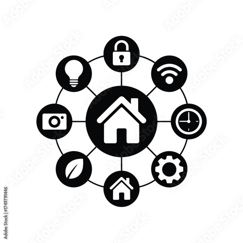 Smart home technology network connecting various household devices