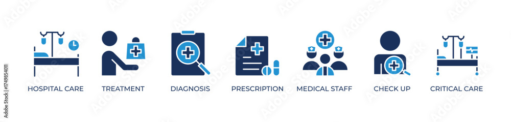 Obraz premium From Diagnosis to Critical Care Icons set vector illustration blue with Hospital care, Treatment, Diagnosis, Prescription, Medical staff, Check up, Critical care