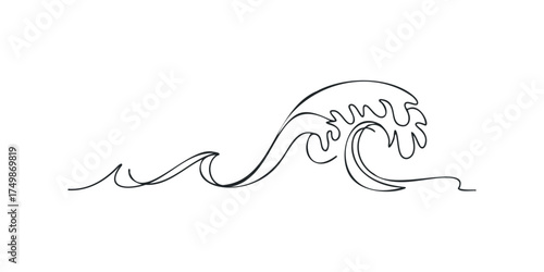 Minimalist continuous line drawing of ocean waves