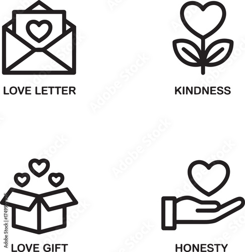 Four black outline icons representing love kindness gift and honesty on white