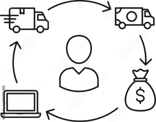 Vector art of supply chain management and logistics process