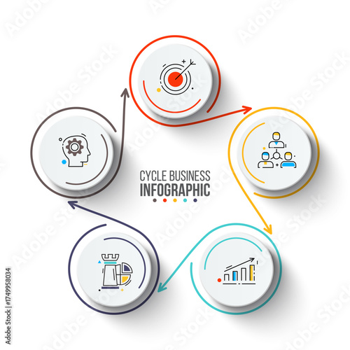 Business Infographic Set — Success Finance and Data Visualization Concepts