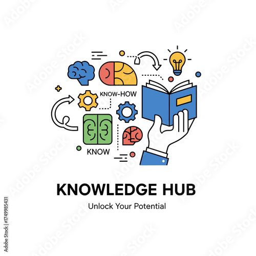 A flat-line design banner that showcases know-how, featuring a modern vector illustration suitable for web design, marketing, and print materials