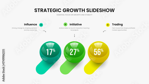 Investor Insight 3 Element Diagram Slide Template. Company Forecast Three Option Graph Slideshow Layout. Corporate Review Presentation Design Vector Illustration.