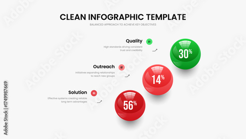 Advertising Strategy Three Element Diagram Presentation Design. Medical Growth 3 Option Infographic Slideshow Layout. Modern Campaign Frame Template Vector Illustration.
