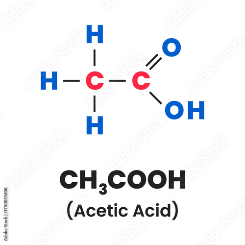 Acetic acid chemical compound symbol icon design vector