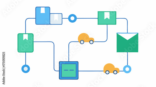 A flowchart of the order fulfillment process from order placement to final delivery with key steps illustrated.