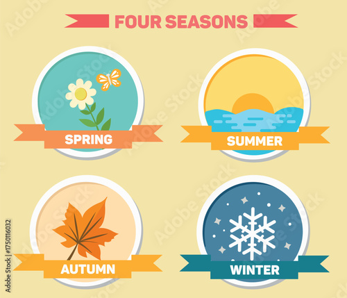 Four seasons