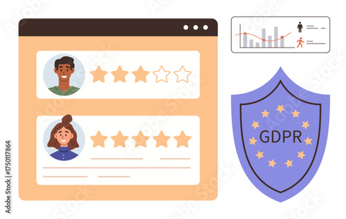 Online customer reviews displayed on a dashboard, GDPR badge for protection and rights, statistics chart. Ideal for security, compliance, data, ratings, privacy feedback transparency. Simple flat