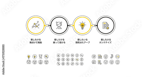 Visualizing Business Growth And Strategy Through Innovative Analysis And Planning Methodologies