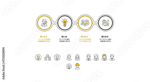Strategic Framework for Business Growth and Innovation with Team Collaboration and Project Execution