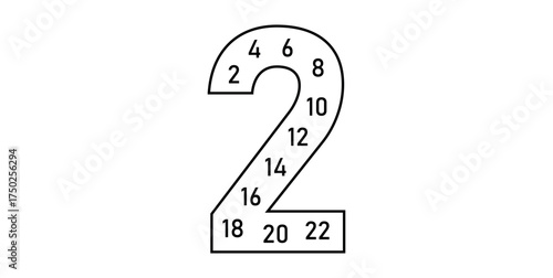 Multiplication Multiples Number Posters of 2.