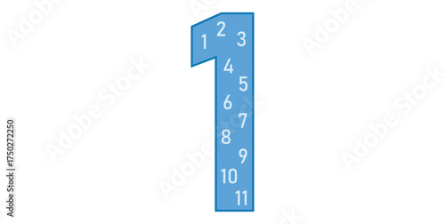 Multiplication Multiples Number Posters of 1.