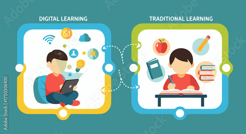 Digital vs. Traditional Learning: A Comparative Guide