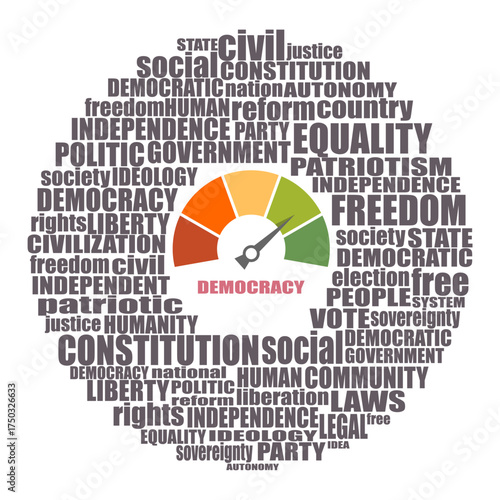 Democracy level measuring scale with tags cloud. Social and politic concept.