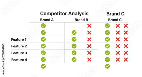 Brand Analysis, Competitive Comparison, Corporate Strategies, Business Insights, Professional Environment