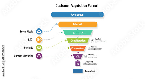 Strategies for Success in Digital Marketing, Business Context, Online Environment, Infographic Viewpoint