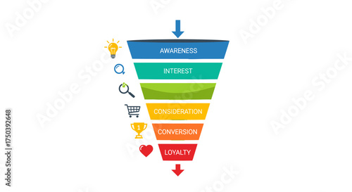 Marketing Funnel Stages Illustration, Business Strategy Concept, Digital Marketing, Vector Graphic, Creative Environment, Informative Viewpoint