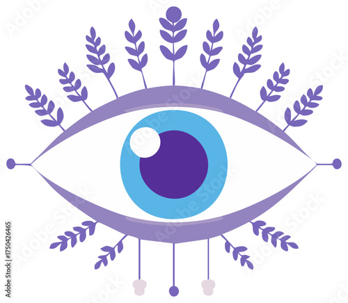 Evil Eye symbol with lavender branches for protection and good luck