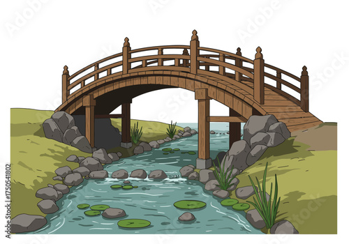Wooden Arch Bridge over Stream with Lily Pads and Rocks in a Serene Landscape