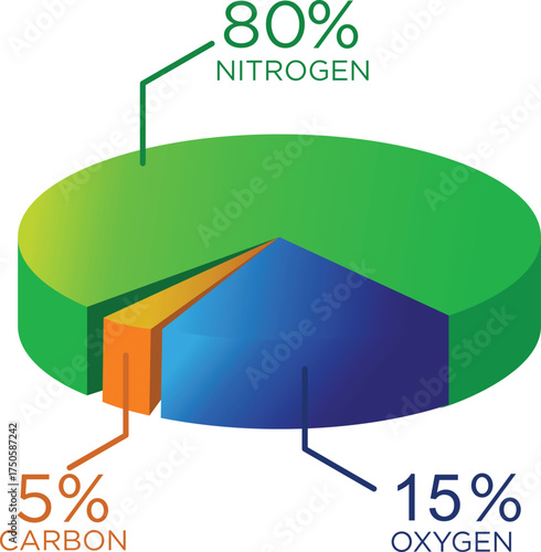  Composition of air design concept