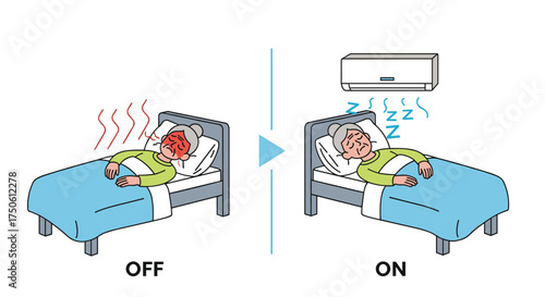 Improving sleep quality by turning on the air conditioner for a comfortable temperature.