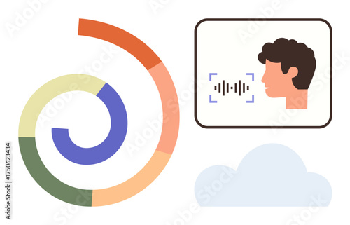 Circular data chart, face with audio wave signifying voice command, and cloud icon. Ideal for artificial intelligence, data analysis, voice interaction, communication, cloud computing, technology