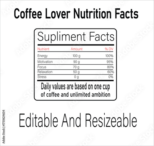 Coffee lover nutrition facts label for healthy lifestyle and beverage enjoyment