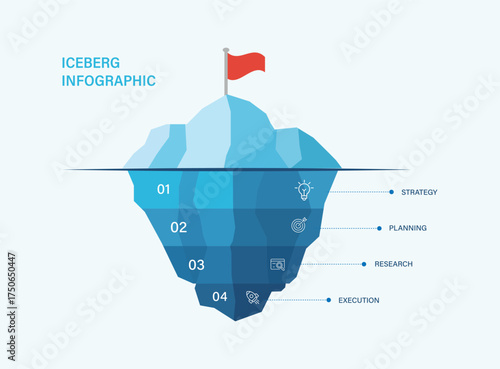 Iceberg infographic template. Mountain 3 steps to success with icon. Presentation slide template. Startup business.